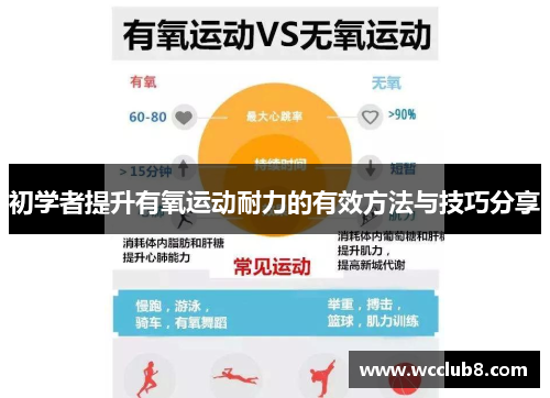 初学者提升有氧运动耐力的有效方法与技巧分享